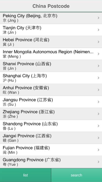 yinzhou postal code